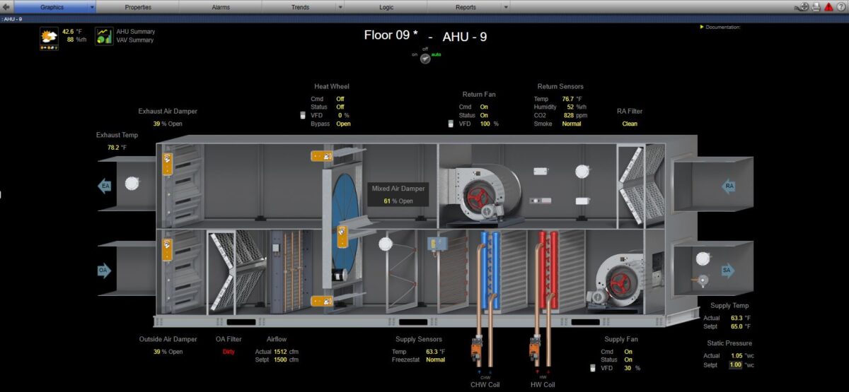 Legacy Building Management Systems Radius Systems